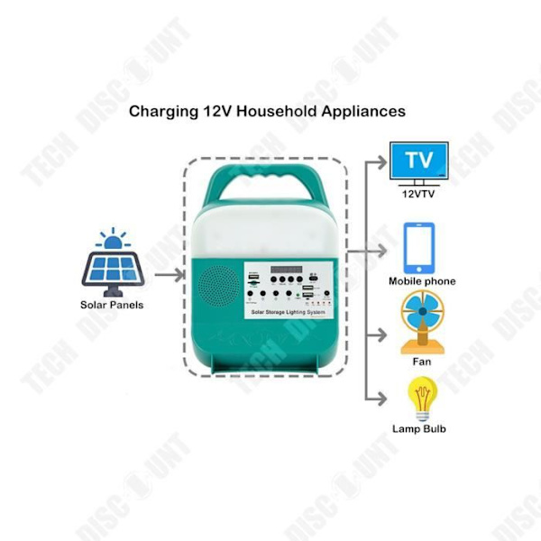 TD® 12V Aurinkovoimabatteri TV Lataus LED Valo Bluetooth Audio Yhteys Aurinkovoimasysteemi Aurinkolaturi