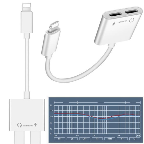 TD® 2-i-1 Lightning till 3,5 mm Lightning-adapter, ladda och lyssna, hörlursadapter