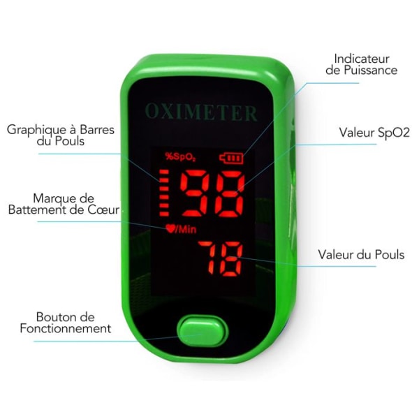 TD® smart mätare Mät med en knapptryckning Lätt att bära Lätt att läsa grön