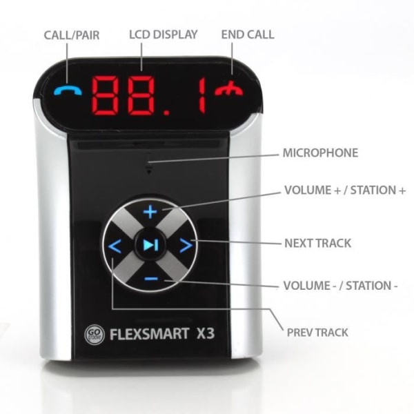 GOgroove FlexSMART X3 Mini - Bluetooth FM-sändare för bil, handsfreesats, USB-laddare (3-i-1) för smartphone