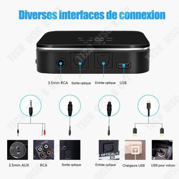 TD® Bluetooth 5.0 adapter til Bluetooth-receiver, 2-i-1 Bluetooth-adapter, Bluetooth 5.0 transmitter