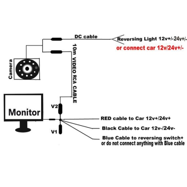 Kamera med Revers 7 tommer LCD-Monitor, 18 LED IR Nattesyn Kamera Bageste Kit 20m Kabel 12V-24V til Bus Trailer Lastbil RV