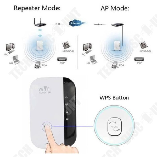 WiFi Repeater kraftig stik Signal Booster trådløs WiFi extender 300M WLAN 802.11n/g/b forstærker internet