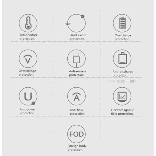 Trådlös laddare - TD® - 2 i 1 - Snabbladdning - Snabb identifiering - Halkfri