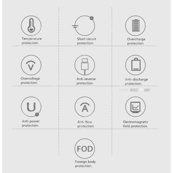 Trådløs oplader - TD® - 2 i 1 - Hurtig opladning - Hurtig identifikation - Antiskrid