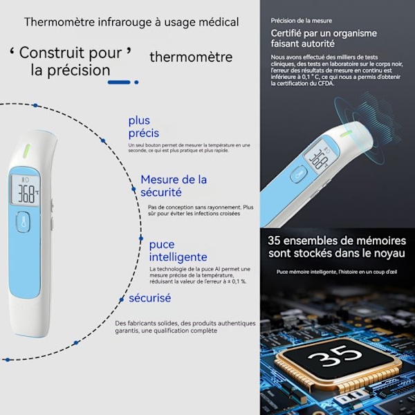 Infraröd örontermometer INN® LCD-skärm 3 temperaturlägen 35 minnesgrupper icke-kontakt frontaltermometer thermoscan Vit