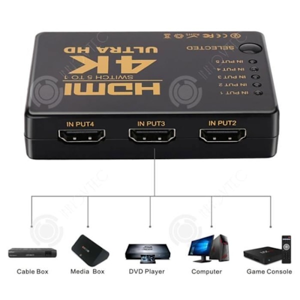 INN® 4k HDMI-väljare 5 ingångs hdr-ljuddelaromkopplare 1080P Kabel-TV-adapter splitterkonsoler Fjärrkontroll