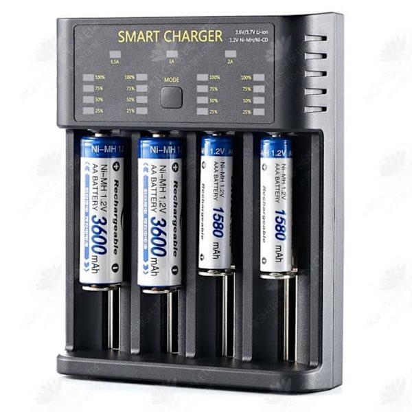 HTBE® Smart litiumbatteriladdare 4-platser AA Ni-MH 1,2V litiumjonbatteri 2AUSB batteriintegrerad laddare