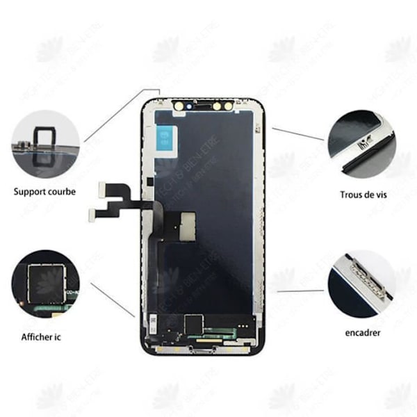HTBE® iPhone X Skærm Sort Berøringsglas LCD Retina - Komplet Sæt med Værktøj, Magnetisk Skabelon og Tætning
