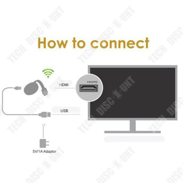 TD® Push Treasure 4:e generationens uppgraderingsversion HDMI 1080p High Definition Digital Video Network Player Spegelgjuten skärm