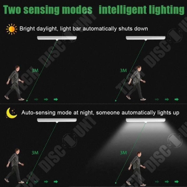 TD® Automatisk LED-nattlampa, 24 LED USB-uppladdningsbar nattlampa för garderob med rörelsesensor magnetisk självhäftande remsa, 3 lägen