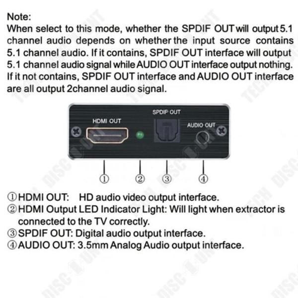 TD® HDMI Audio Splitter 4Kx2K/3D Surround Stereo 5.1 Audio Fiber Decoding Converter