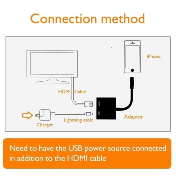 ChangM® Lightning till HDMI Adapterkabel Digital AV-adapter för iPhone X/8/7/6 iPad Air/mini/Pro HDTV 1080p