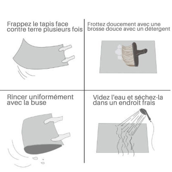 CONFO® Nordique minimalist værelse trykning til hjemmet stue moderne geometrisk sofa bord dækketæppe po tæppe