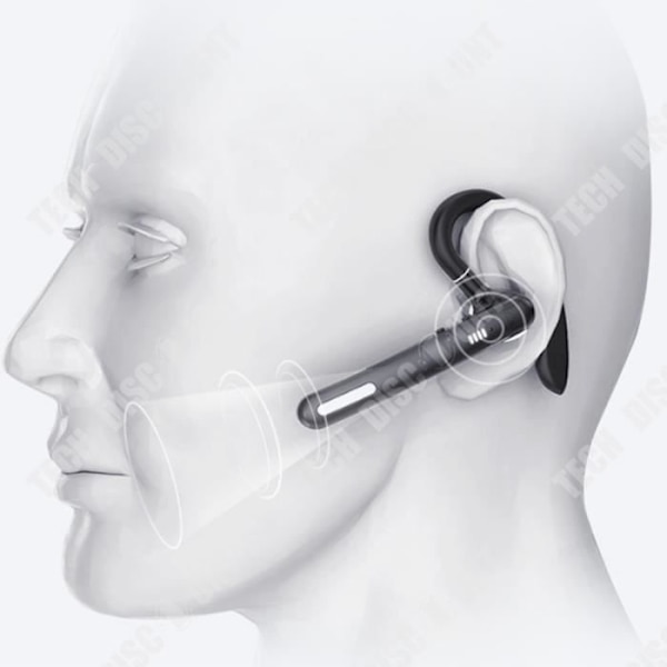 TD® Bluetooth Headset Forretnings Bluetooth Headset Hængende Øre 5.0 True Wireless Støjreducerende Sports Vandtæt