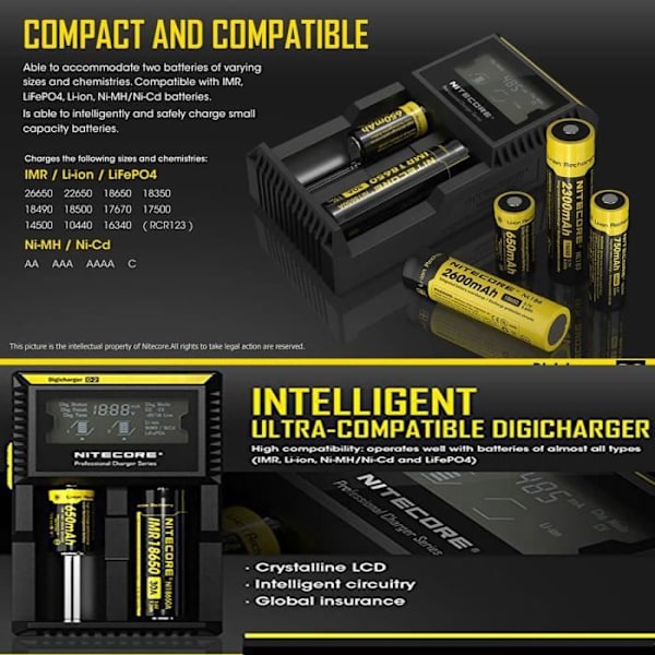Nitecore Intelli laddare D2 2016 laddstationer