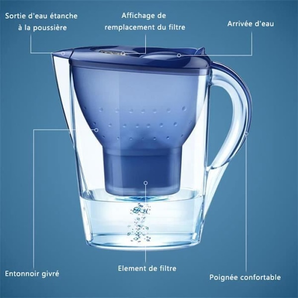 TD® Limestone brita filter karaff hydrofilter vattenfilter dricka dryck kaffe praktisk ergonomisk öppning