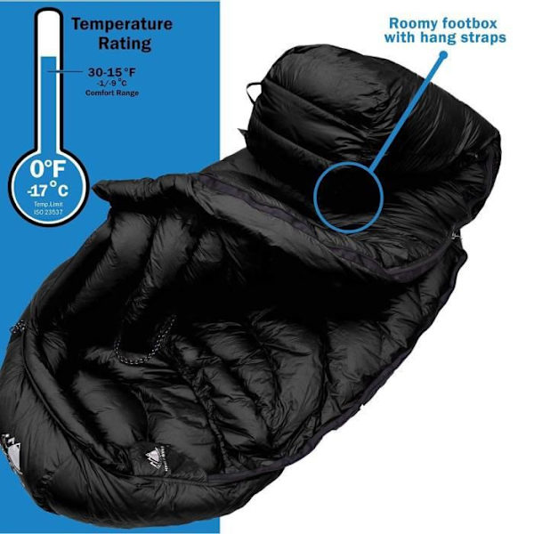 TD® Outdoor Mummy Sovsäck Svart Nylon /Sovsäck Camping Sarcophagus Utomhussport / Varm och stark / Dun Bla