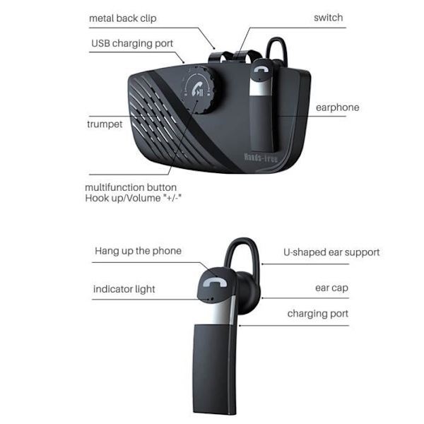 Bilkophuer, trådløs headset, håndfri opkald, svarer, maskinkontrol, solskærm, vibrationsinduktions.