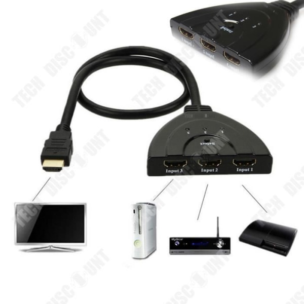 TD® USB HDMI Ethernet -laitteiden latausportit kytkin digitaalinen sähköliitin laitteet virransyöttö