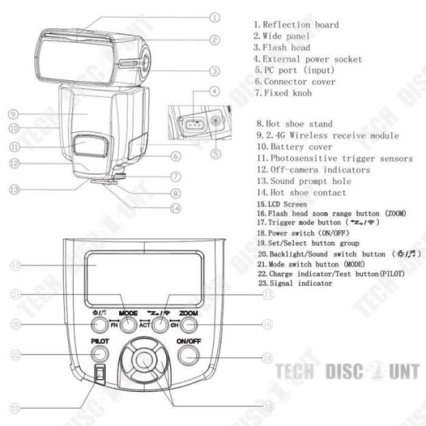 Strobeblixt - TD® - Universal Single Point - Justerbar vinkel - 8 nivåer av kontroll - GN58