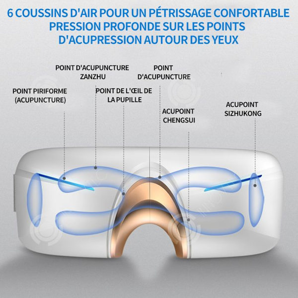 INN Premium Eye Massager med värme och vibrationer förbättrar sömnkvaliteten lindrar ansträngda ögon och torra ögon