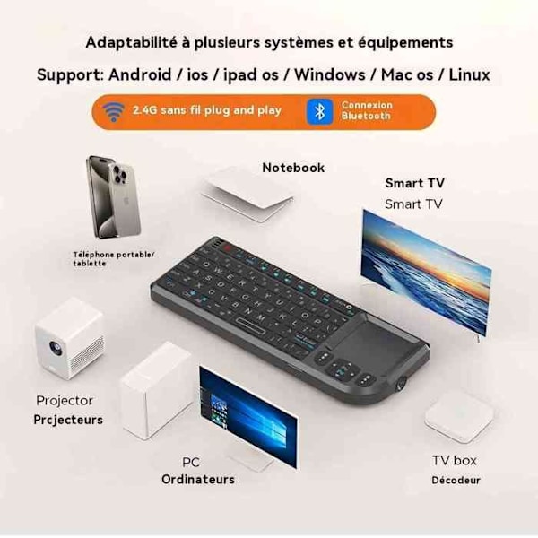 Trådlöst tangentbord - INN® - Mini QWERTY - Färgbelyst - 76 tangenter - Ergonomisk design