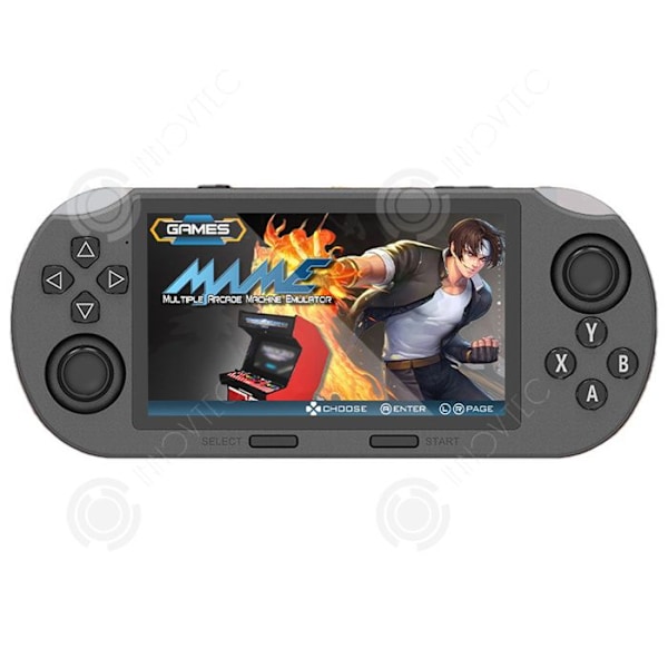 INN Dual Joystick Game Machine 64G 3000mAh 4,5-tums High-definition IPS Storskärm 360-graders Anti-slip Joystick