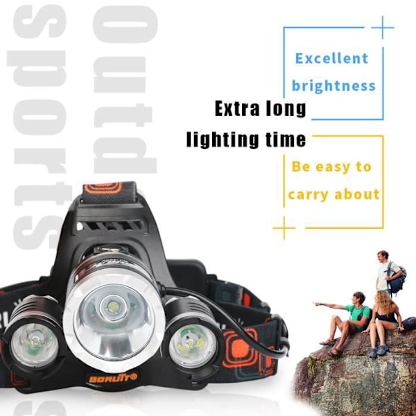AFAITH 5000LM T06 LED-strålkastare Kraftfull strålkastare Zoom huvudlampa + 2 batterier + laddare för vandring, cykling, camping