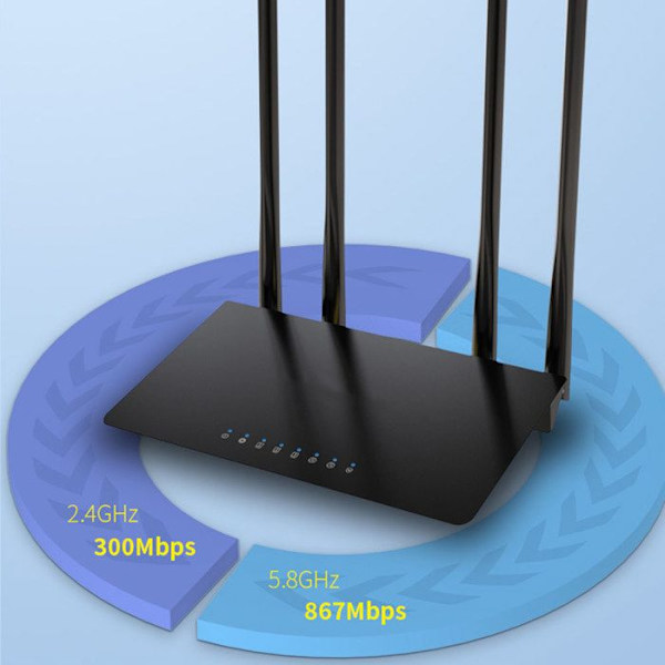 Langaton TD® Gigabit kaksoistaajuiset reititin seinän läpi, huokoinen jäähdytys