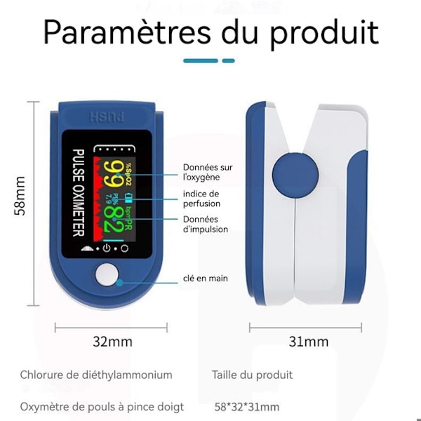 HTBE® Fingertop Digital Health Monitoring för Home Travel Sports Monitoring Sensors
