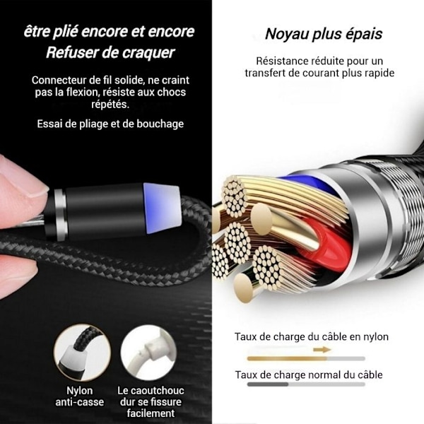 1m USB-kaapeli kolmen vaihdettavan micro USB: n kanssa, magneettinen latauskaapeli, tietokaapeli, laturikaapeli, latauskaapeli, USB-kaapeli