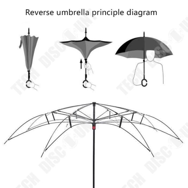 Foldbar paraply - TECH DISCOUNT - Sort - 107 cm - UV- og regnbeskyttelse Svart