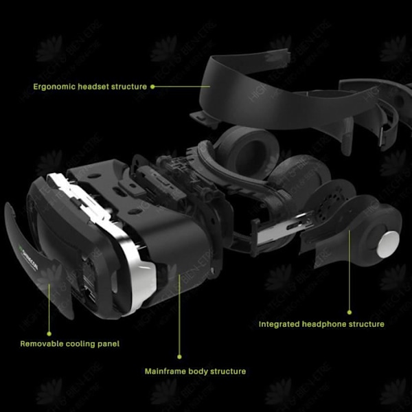 HTBE® Smart VR Virtual Reality Headset Gaming Glasses HD 3D Mobile Phone Large Screen