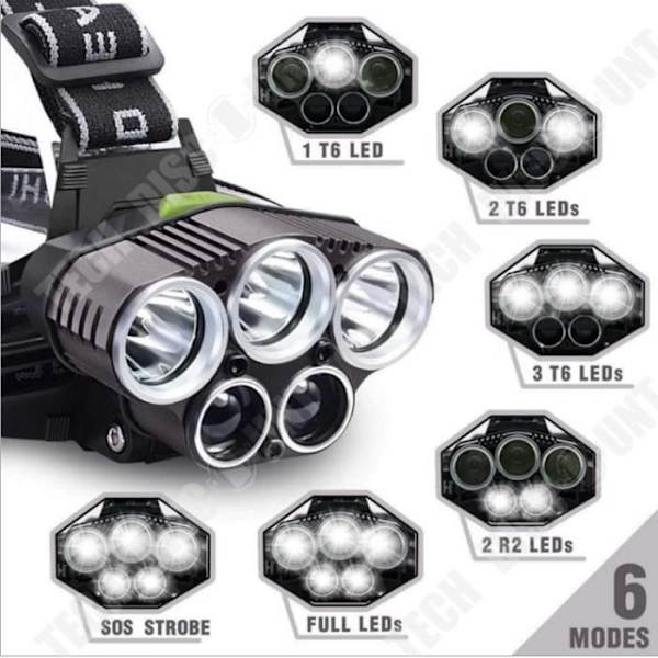 Phare - TD - Mini USB-ladattava valo - 6 tilaa - IPX4 vettä kestävä - 20W maksimiteho