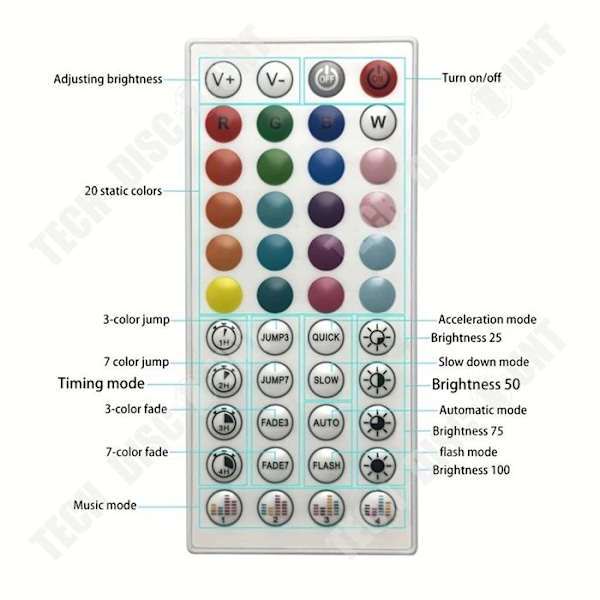 TD® TV baggrundsbelysning 5V USB 5050RGB 12D selvklæbende LED-stribe 2 meter