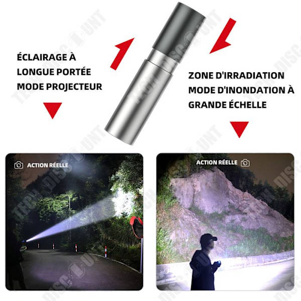 TD Mini LED genopladeligt lommelygte med 3 lysindstillinger og zoomfunktion til børn, gave til camping, vandreture, nødsituationer og strømafbrydelse
