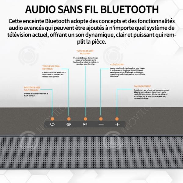 INN Bluetooth-kaiutin älykäs langaton kaiutin 4 kaiutinta 10m 5.0 bluetooth 2402MHz-2480MHz 960x60x54mm 15v musta Svart