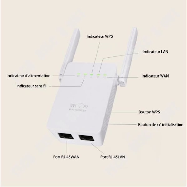 TD® Netværksforstærker 300M trådløs forstærker af WiFi-signal med dobbelt antenne