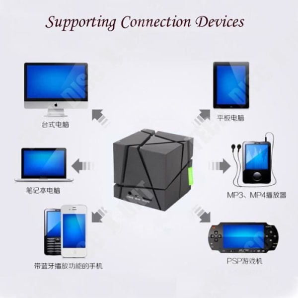TD® Magic Cube Bluetooth Kaiutin Sisäänrakennetulla Mikrofonilla, FM-radio, Stereo Subwoofer, Kuutionmuotoinen Kaiutin, Hands-Free Mikrofon.