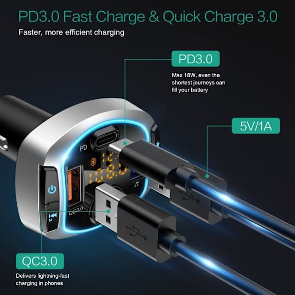 FM-Bluetooth-lähetin, Bluetooth-auton handsfree-setti USB QC3.0 + Type-C tupakansytyttimen laturilla, tukee TF-korttia/USB-muistitikkua Svart