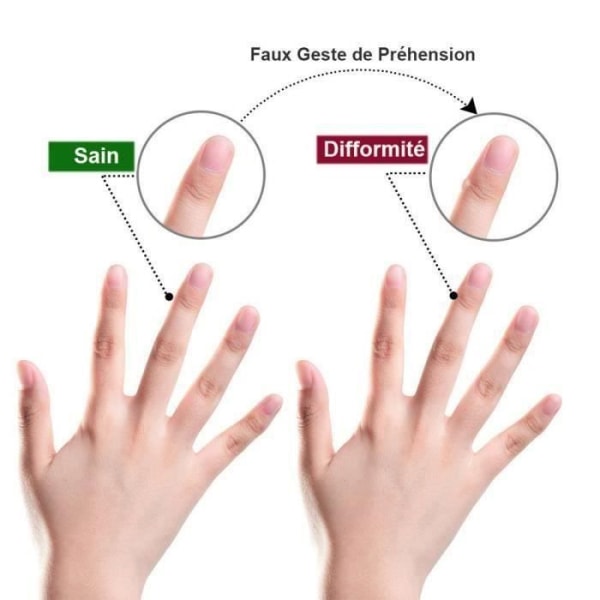 Penngrepp, ergonomiska fingerguider Penna Skrivhjälp för högerhänta barn, olika färger (10 stycken)