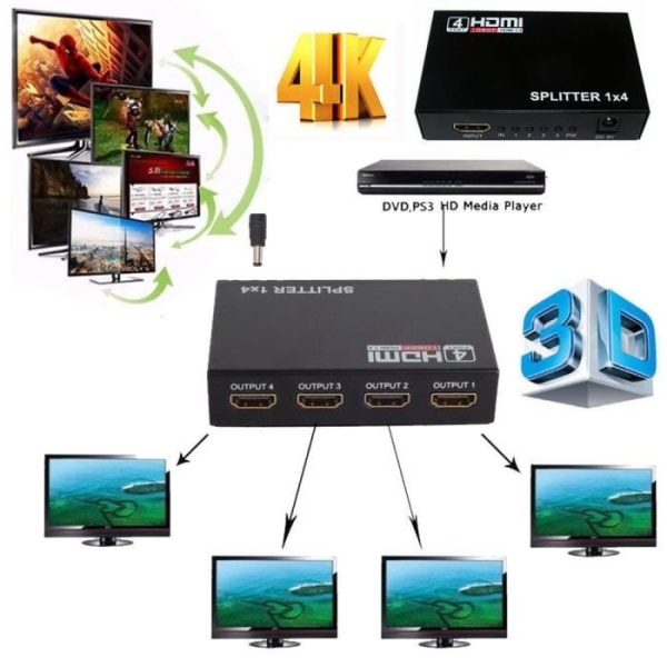 HDMI Splitter - TD® - Fyrdubbel - 1080p - 50 meter - 24-bitars djup färg