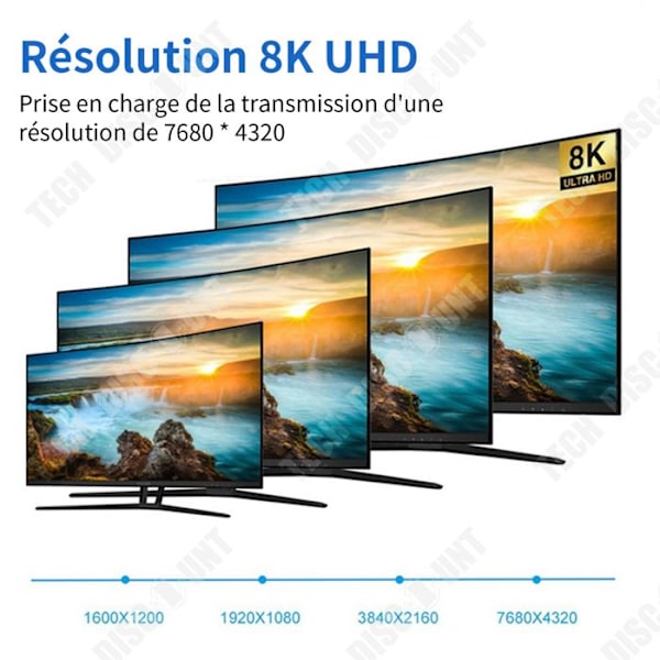 TD 3M Display Port 1.4 -kaapeli, DP-kaapeli, äänivideo, HDR 8K 60Hz, 4K 144Hz, 2K 165Hz, Display Port DP -kaapeli TV:lle, PC:lle, näytönohjaimelle