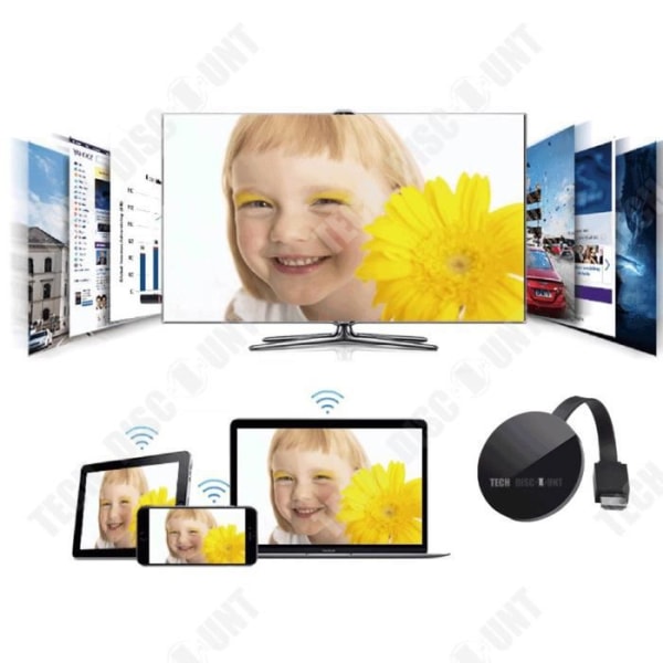 TD® On-Screen Device Wireless WIFI 5G HDMI Mobile App Quick Connect Chip Push Treasure Actions Tre-kanalsanslutning