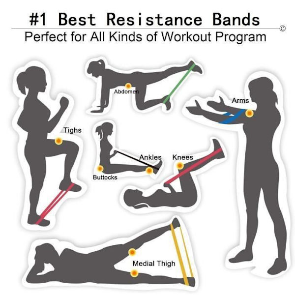 Resistance Band Set (5) - Loop Fitness Elastic Band - Bodybuilding Pilates Squat Sport Flerfärgad