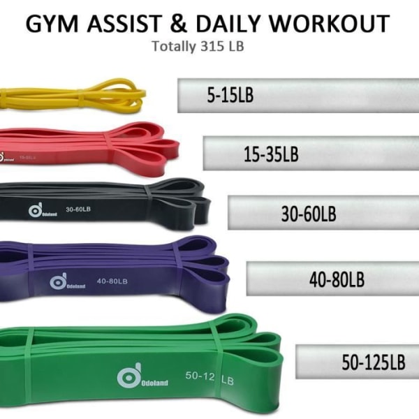AGPTEK latex modstandsbånd - 9 i 1 - Modstandstræning - Multifarvet - Fitness - Begynder
