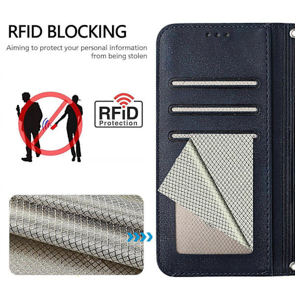 Panda RFID PU Telefonfodral Kompatibelt med Doogee Note 59 / Note 59 Pro-lingling} Blue