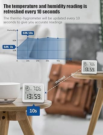 Digitalt (hvitt) innendørs termometer og hygrometer B