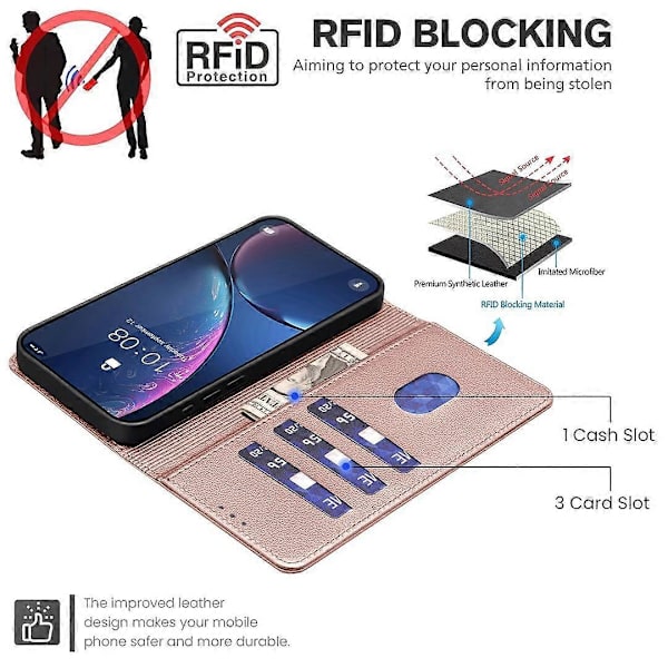 Litchi Tekstur RFID PU Læder Etui Gold iPhone 17 Pro